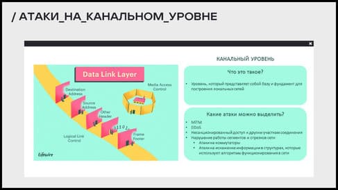 КАК ПРОТИВОСТОЯТЬ КИБЕРАТАКАМ В СЕТЕВОЙ БЕЗОПАСНОСТИ