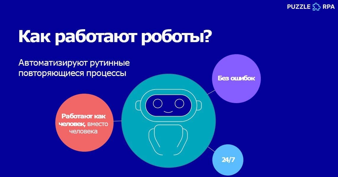 КАК РАБОТАЮТ ПРОГРАММНЫЕ РОБОТЫ?