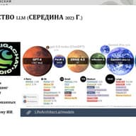 ТЕХНОЛОГИИ НЕЙРОСЕТЕЙ В ОБРАЗОВАНИИ