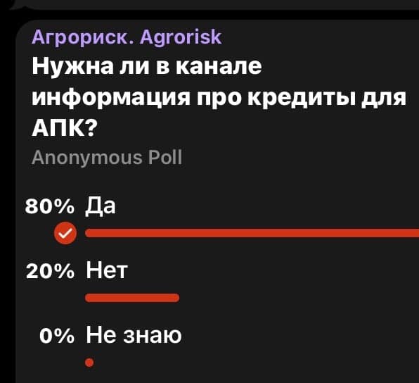 Долговая тематика АПК - это важно