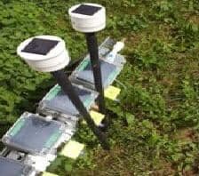 createdigitaltwinsinthefield